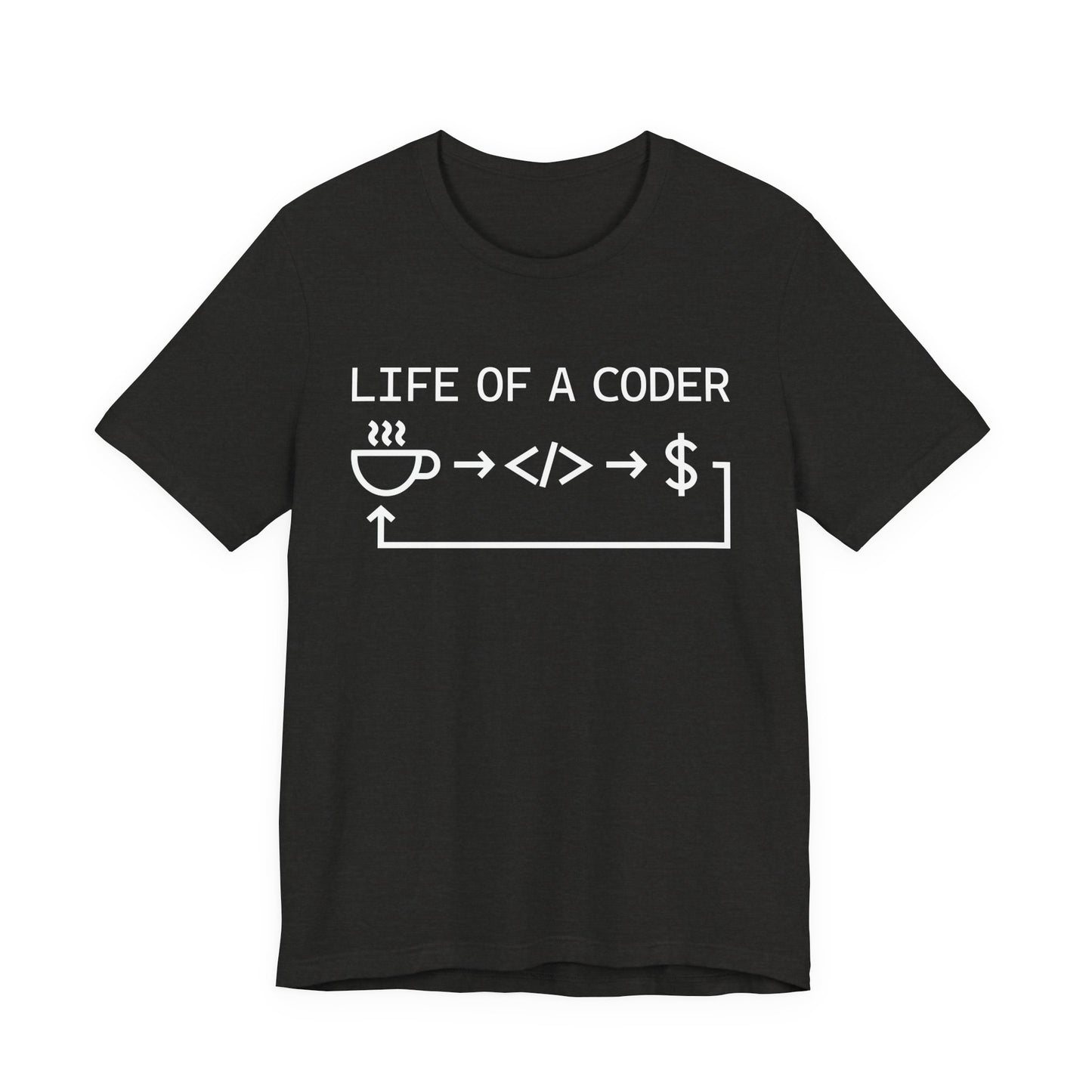 Life Of A Coder Workflow - T-Shirt
