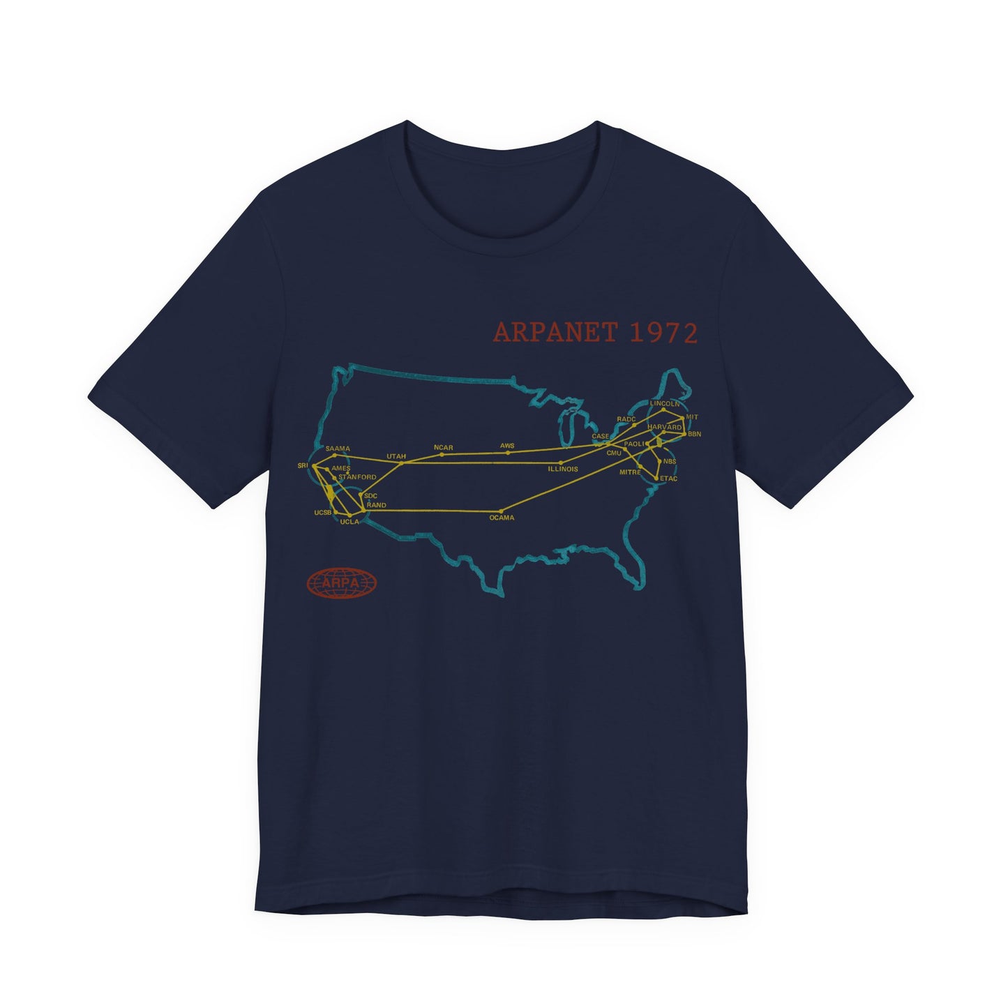 ARPANET 1972 Map