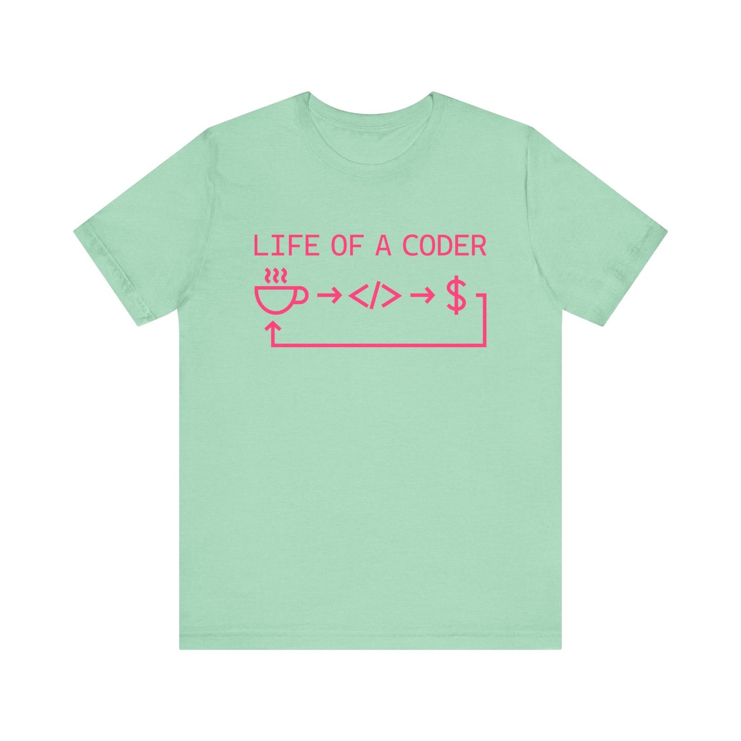 Life Of A Coder Workflow - T-Shirt