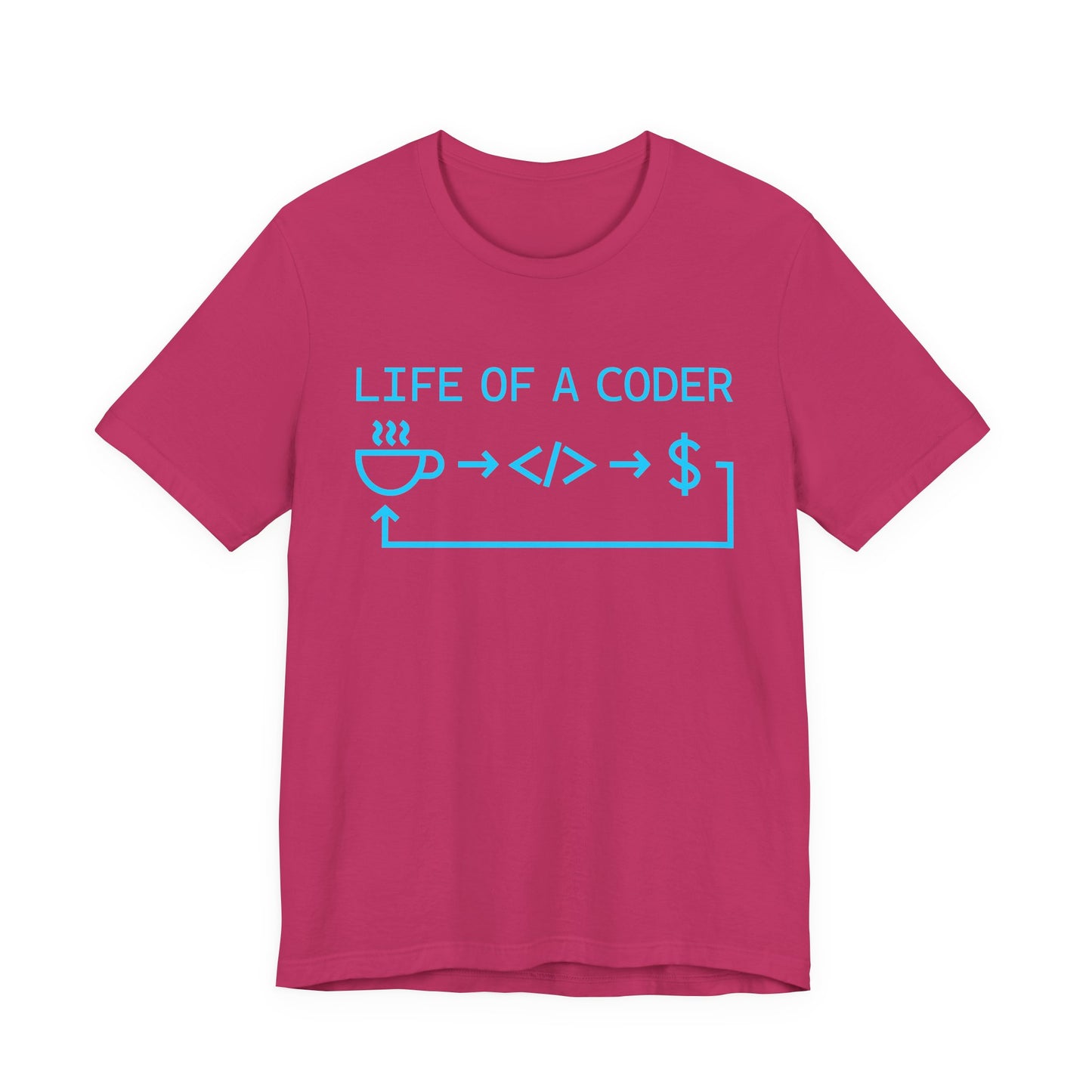 Life Of A Coder Workflow - T-Shirt