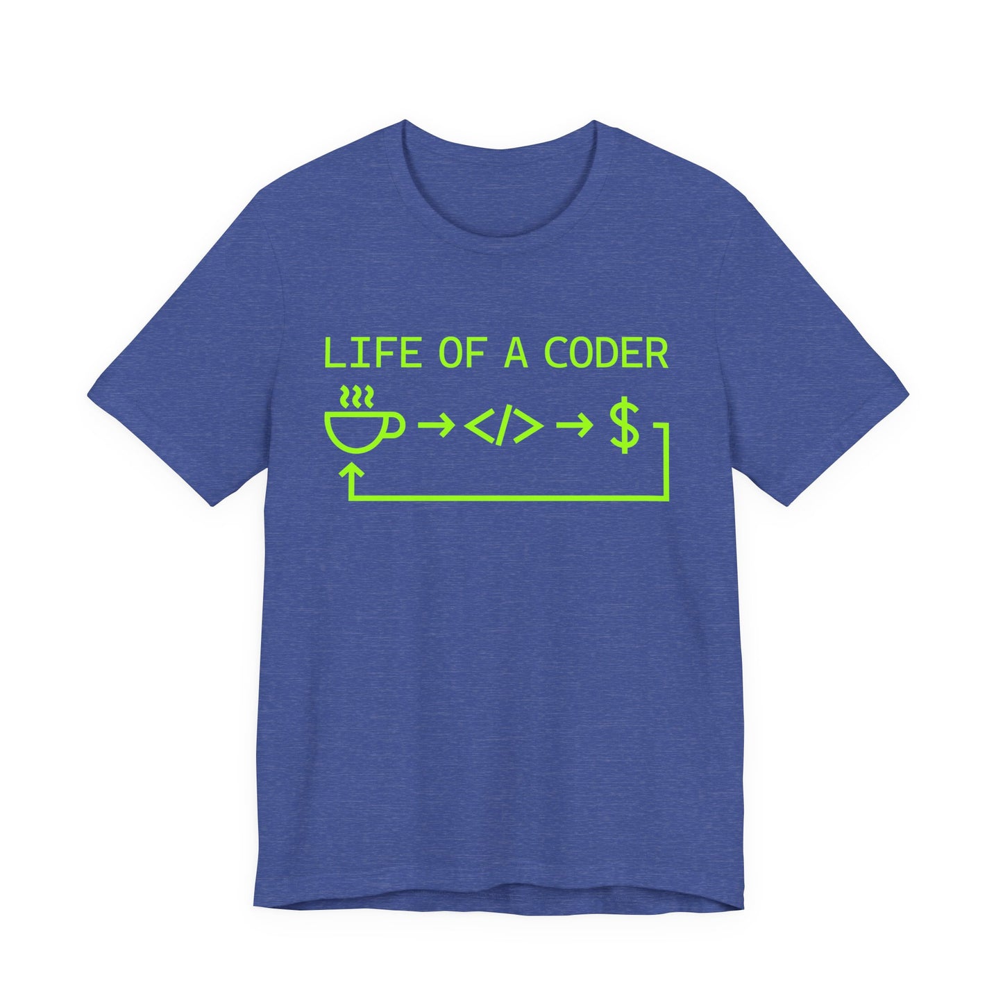 Life Of A Coder Workflow - T-Shirt