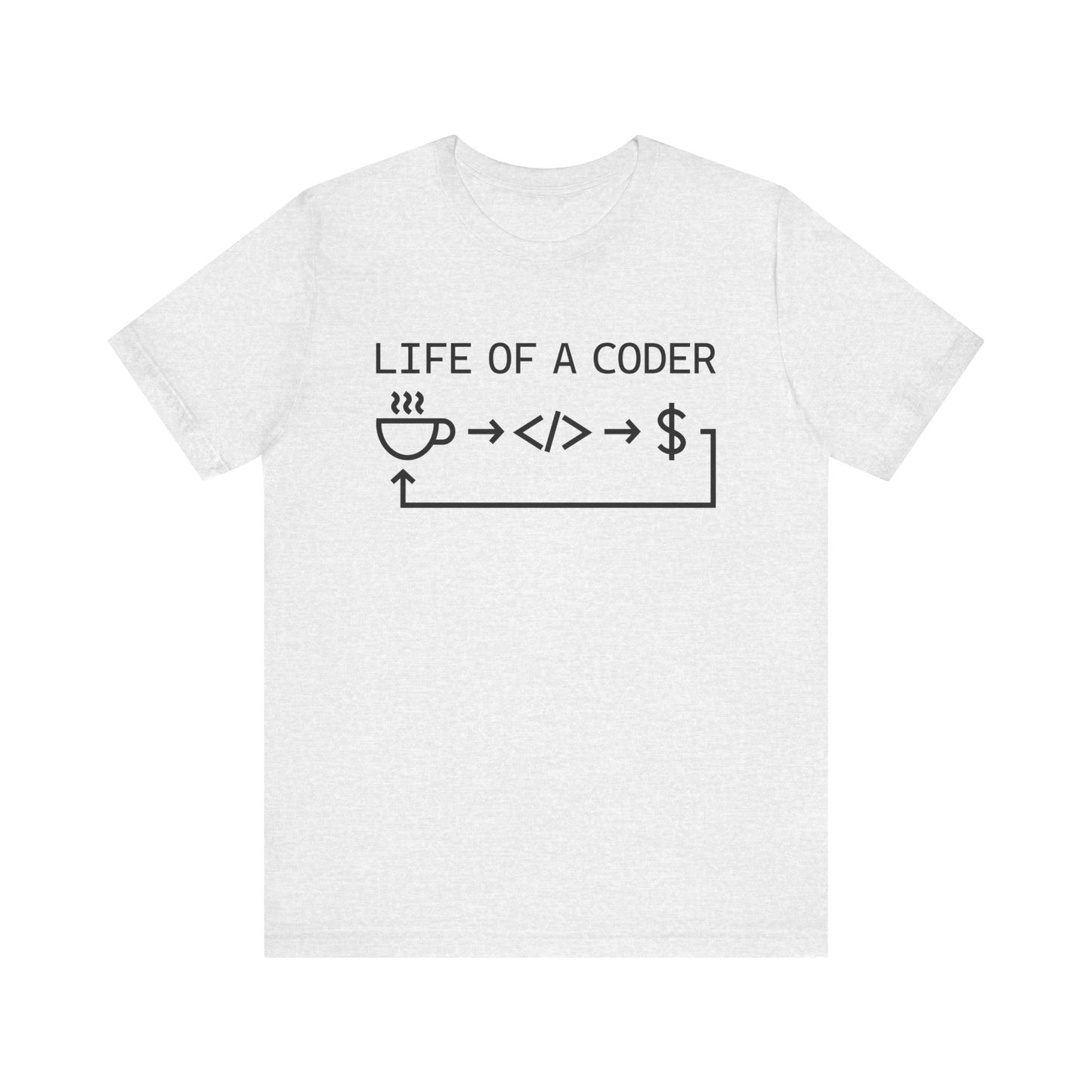 Life Of A Coder Workflow - T-Shirt