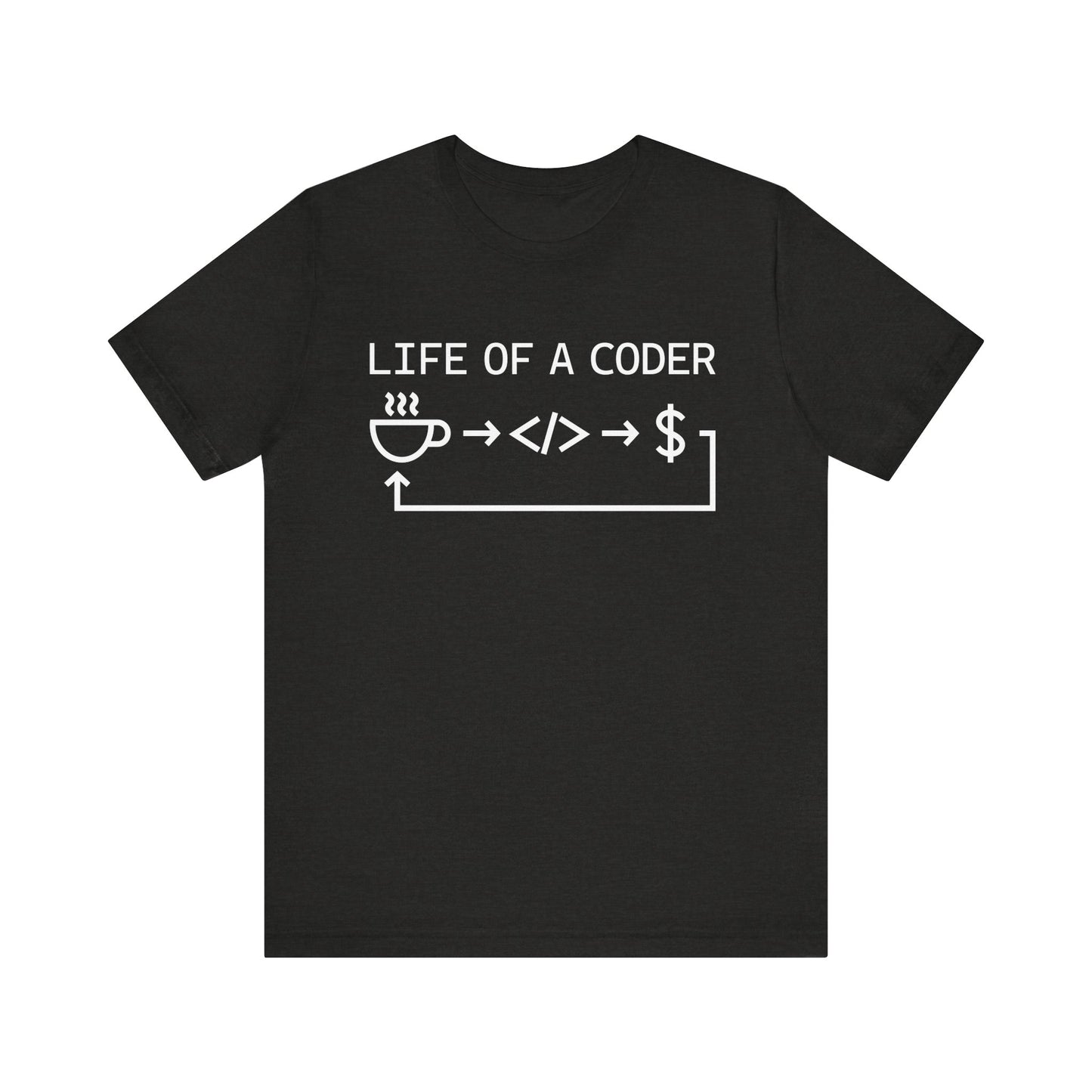 Life Of A Coder Workflow - T-Shirt