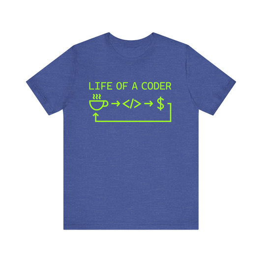 Life Of A Coder Workflow - T-Shirt