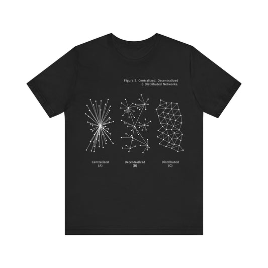Centralized, Decentralized  & Distributed Networks - 1960's Graphic Recreation - T-Shirt
