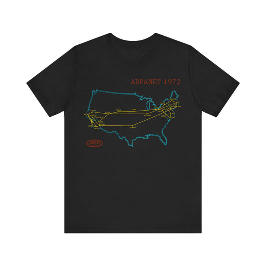 ARPANET 1972 Map