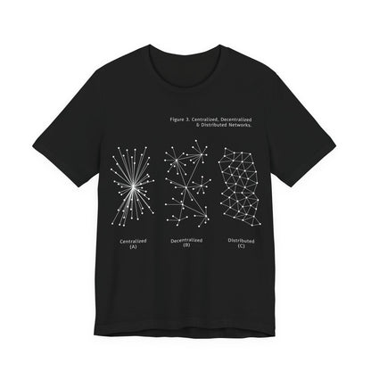 Centralized, Decentralized  & Distributed Networks - 1960's Graphic Recreation - T-Shirt