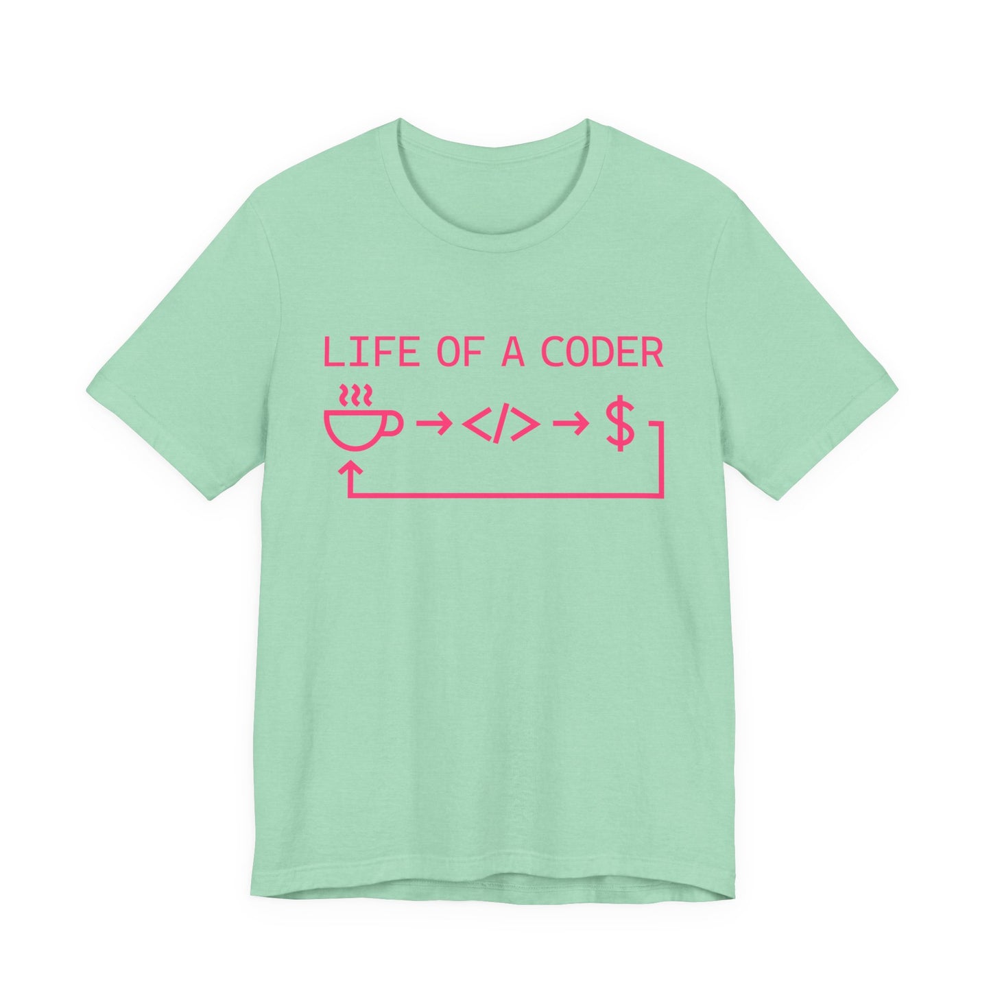 Life Of A Coder Workflow - T-Shirt
