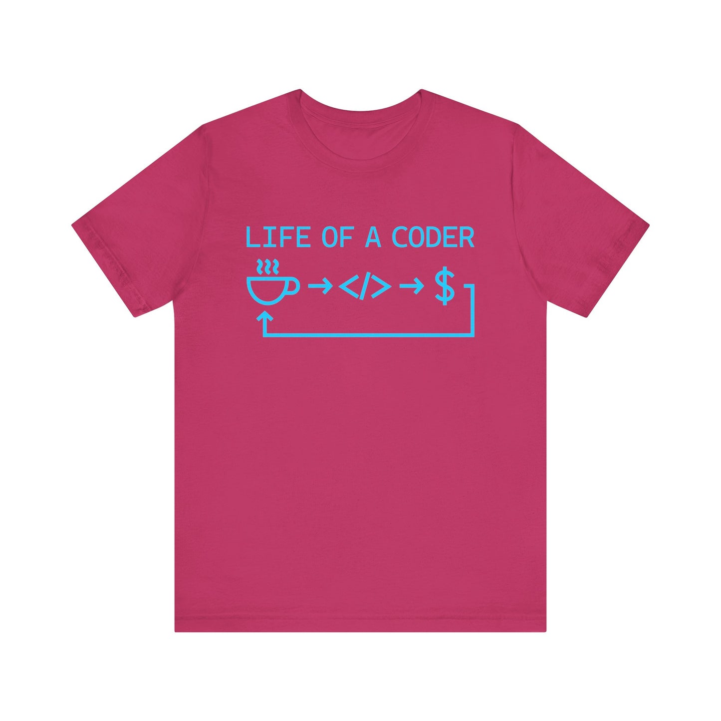 Life Of A Coder Workflow - T-Shirt