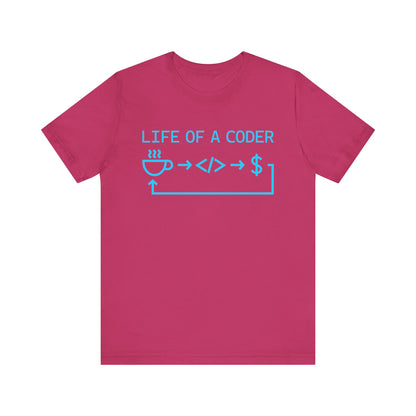 Life Of A Coder Workflow - T-Shirt