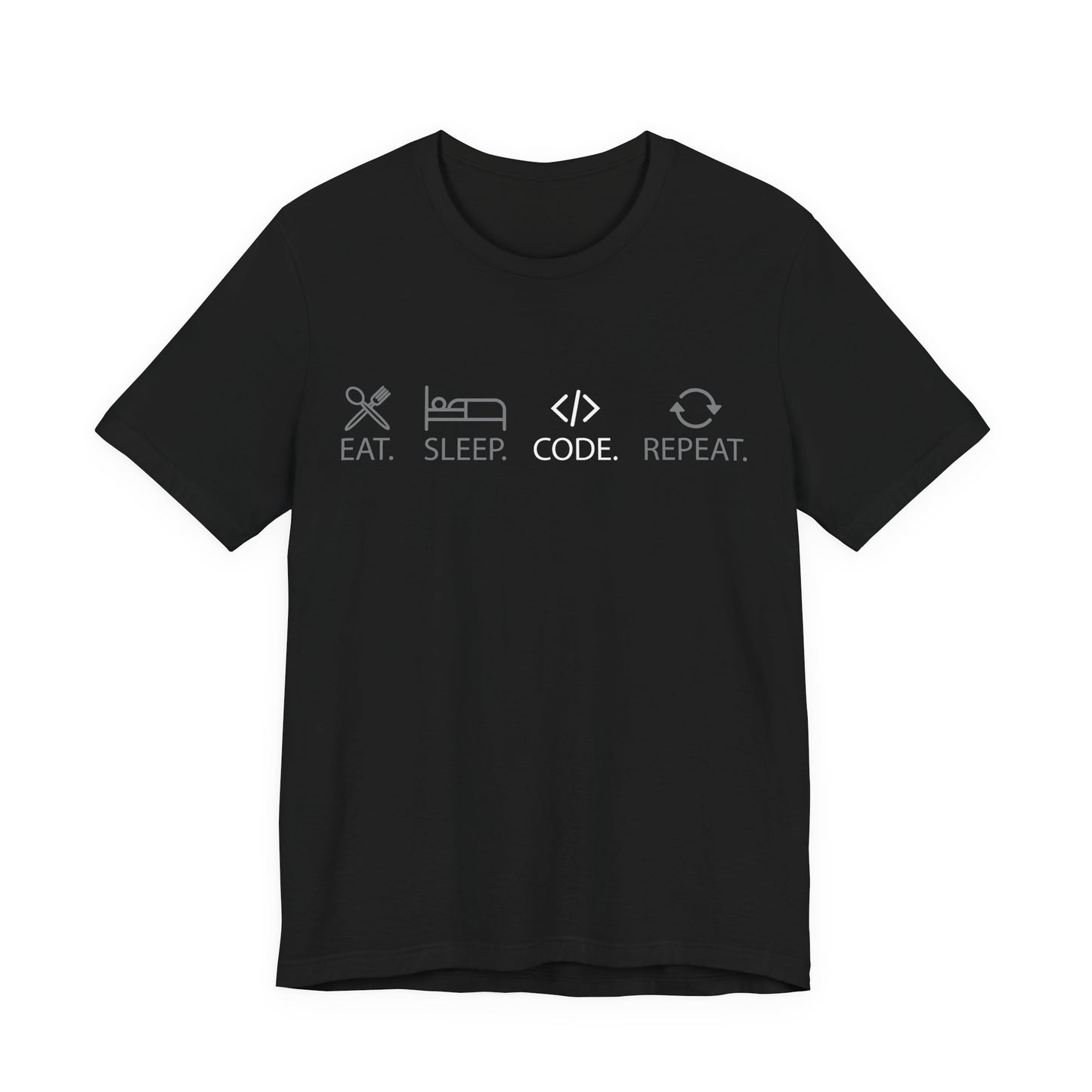 Eat Sleep Code Repeat