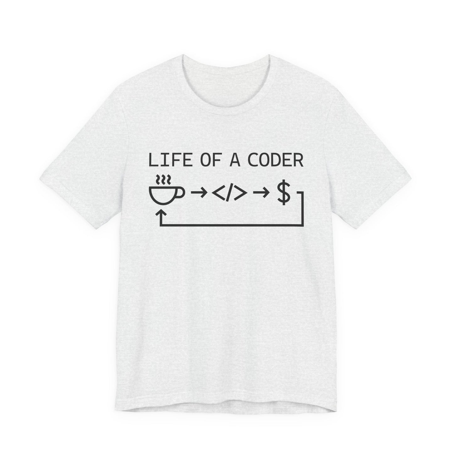 Life Of A Coder Workflow - T-Shirt