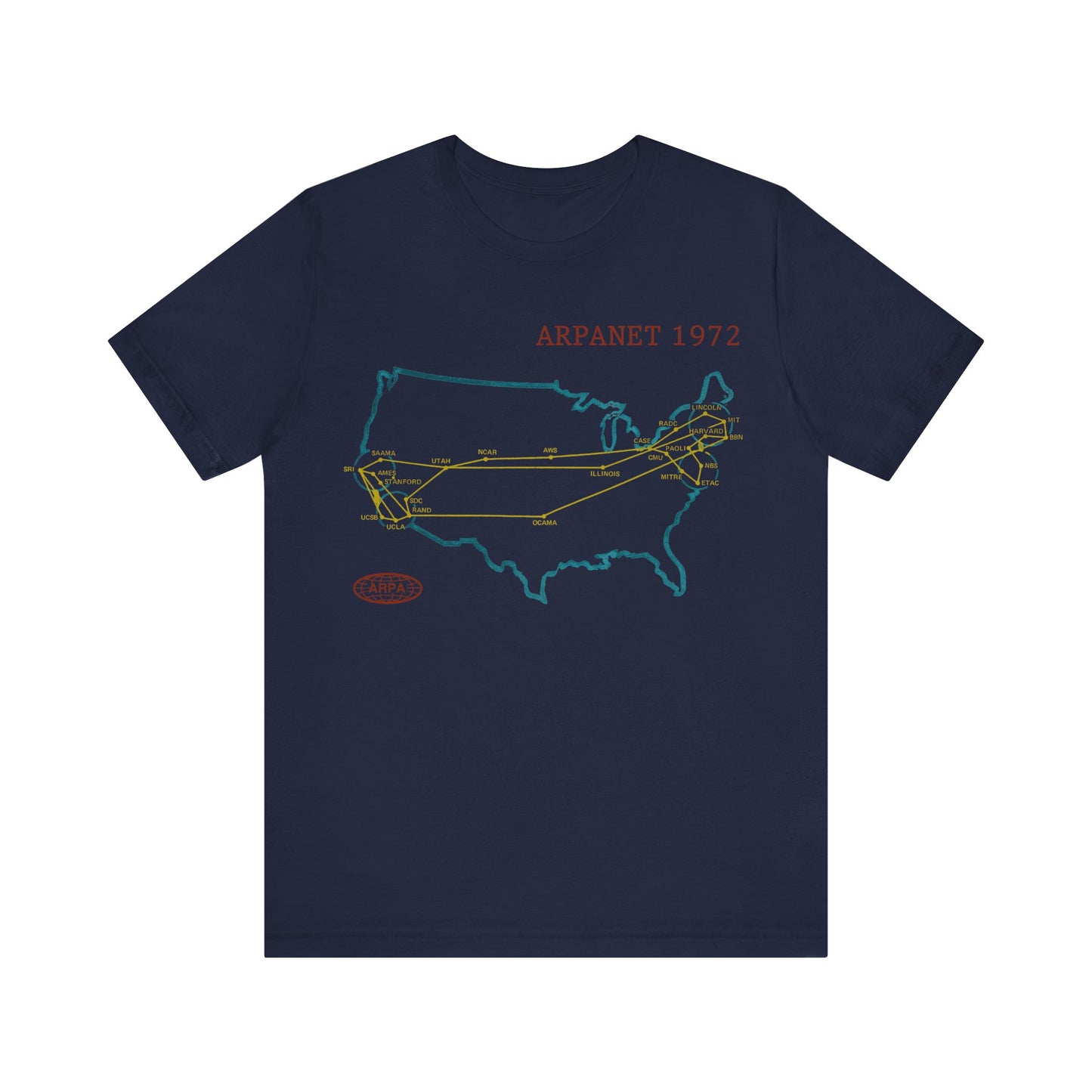 ARPANET 1972 Map